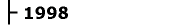 Freizeiten 1998