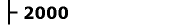 Freizeiten 2000