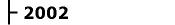 Freizeiten 2002