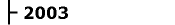 Freizeiten 2003