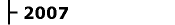 Freizeiten 2007