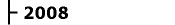 Freizeiten 2008