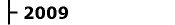Freizeiten 2009